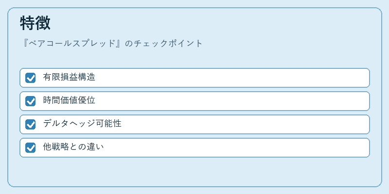 特徴（ベアコールスプレッド）の図解