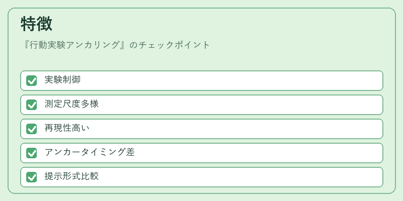 特徴(行動実験アンカリング)の図解