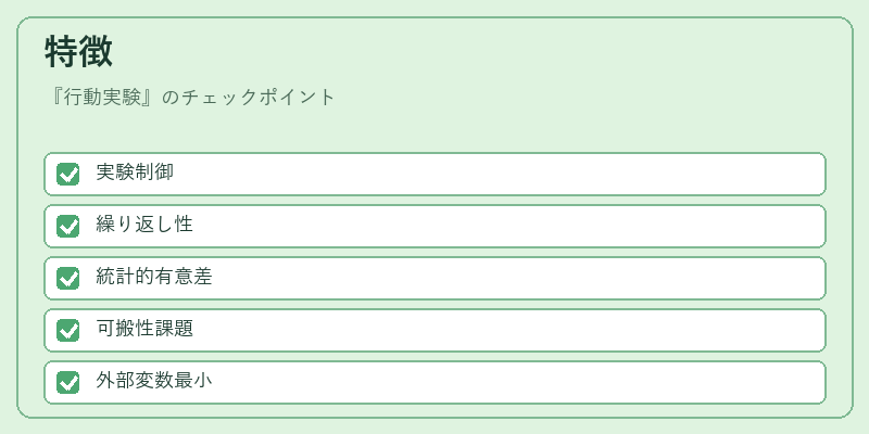 特徴（行動実験）の図解