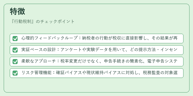 特徴(行動税制)の図解