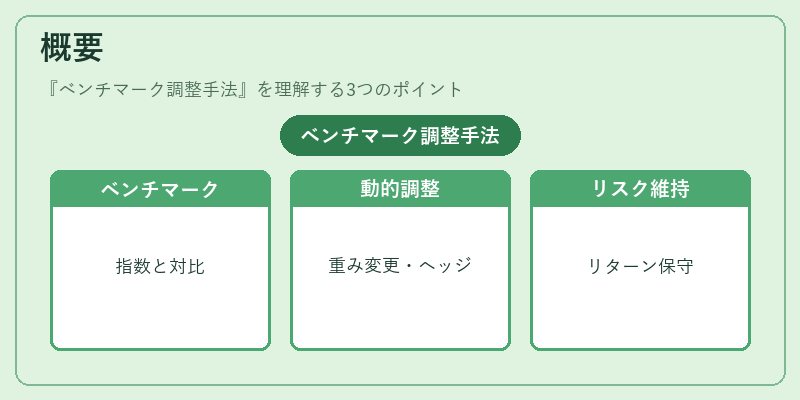 概要(ベンチマーク調整手法)の図解