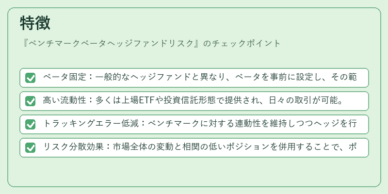 特徴(ベンチマークベータヘッジファンドリスク)の図解
