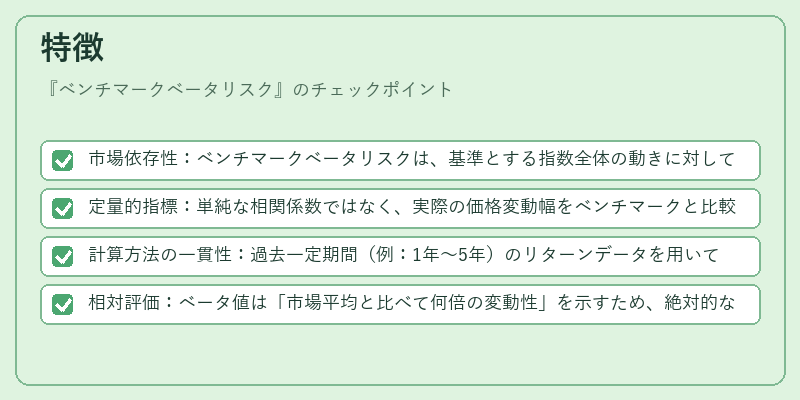 特徴(ベンチマークベータリスク)の図解
