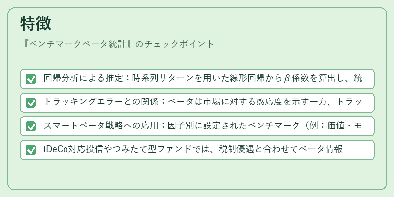 特徴（ベンチマークベータ統計）の図解