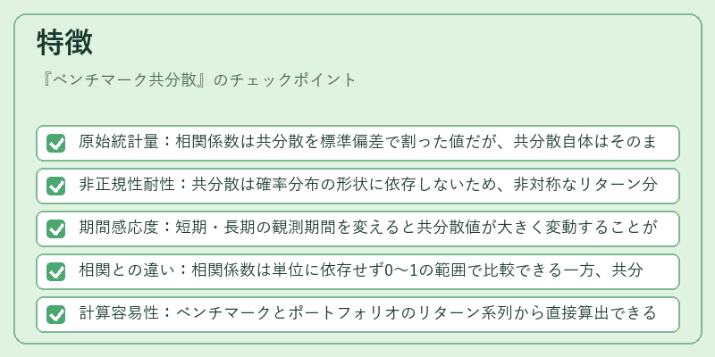 特徴（ベンチマーク共分散）の図解