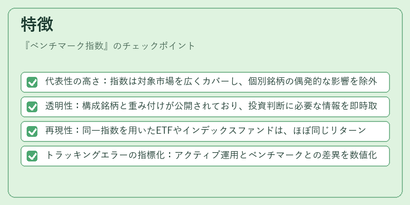 特徴（ベンチマーク指数）の図解