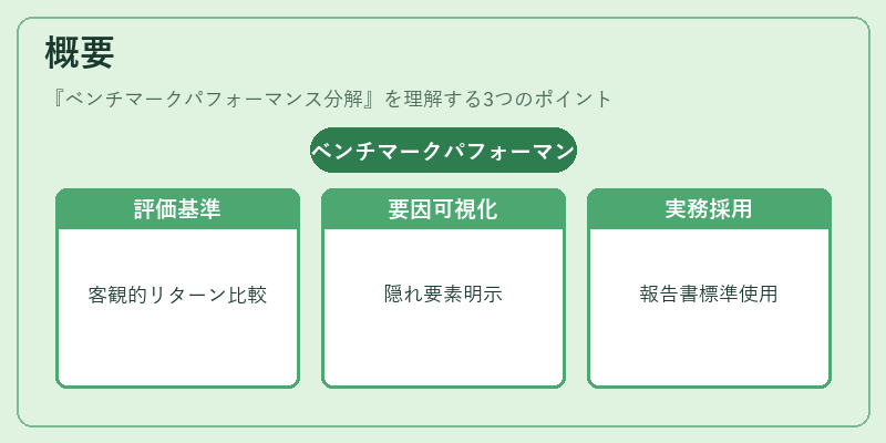 概要（ベンチマークパフォーマンス分解）の図解