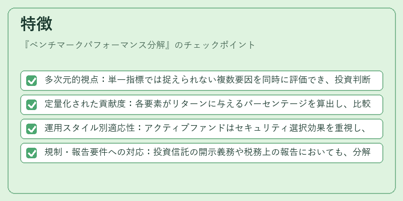 特徴（ベンチマークパフォーマンス分解）の図解