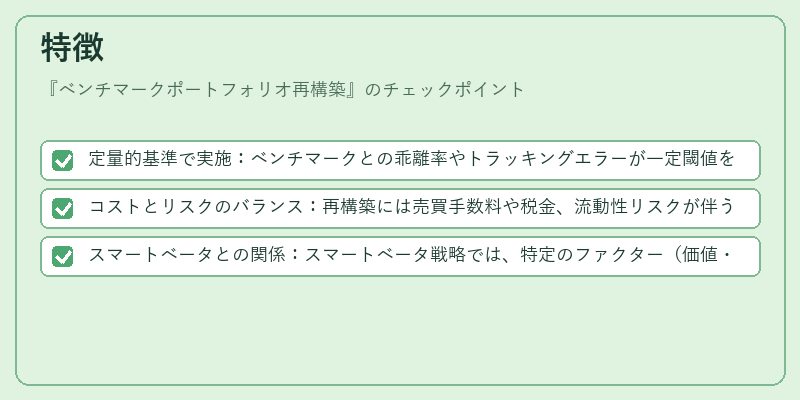 特徴（ベンチマークポートフォリオ再構築）の図解