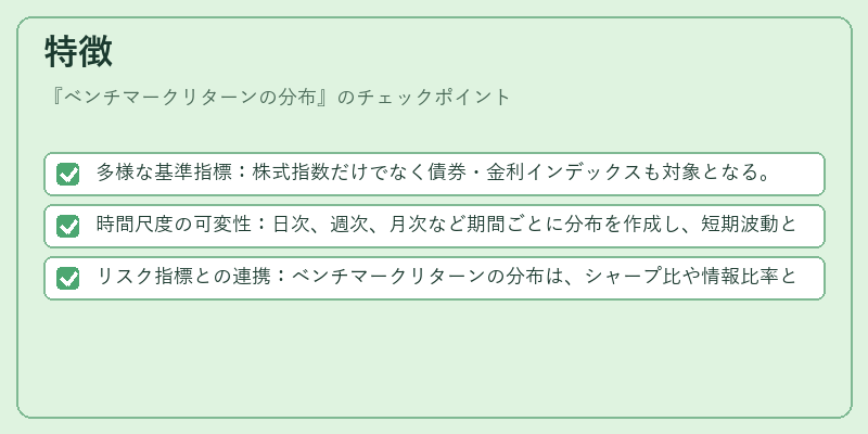 特徴（ベンチマークリターンの分布）の図解