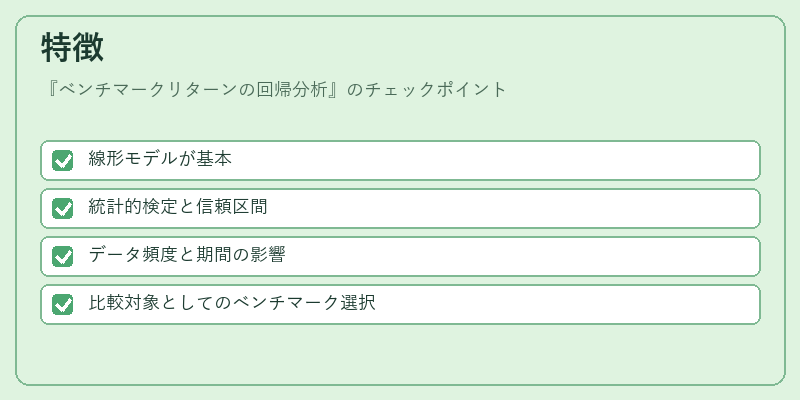 特徴（ベンチマークリターンの回帰分析）の図解