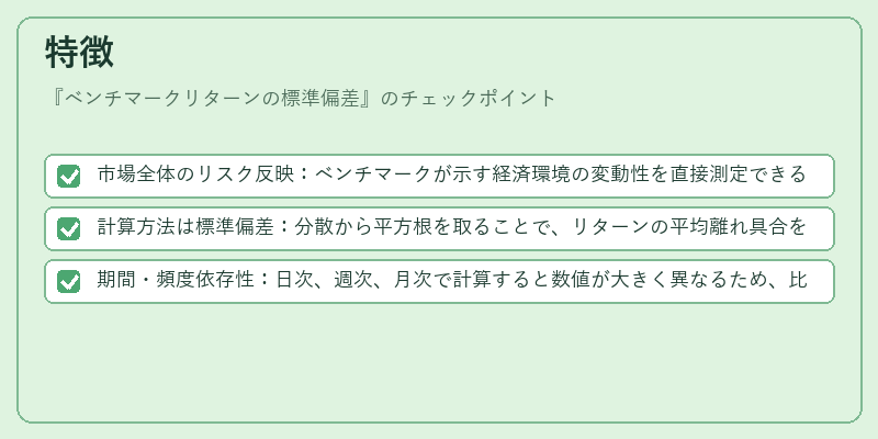 特徴(ベンチマークリターンの標準偏差)の図解