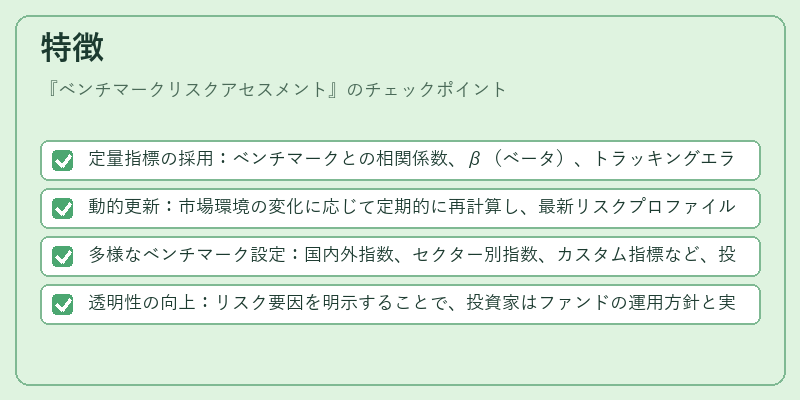 特徴（ベンチマークリスクアセスメント）の図解