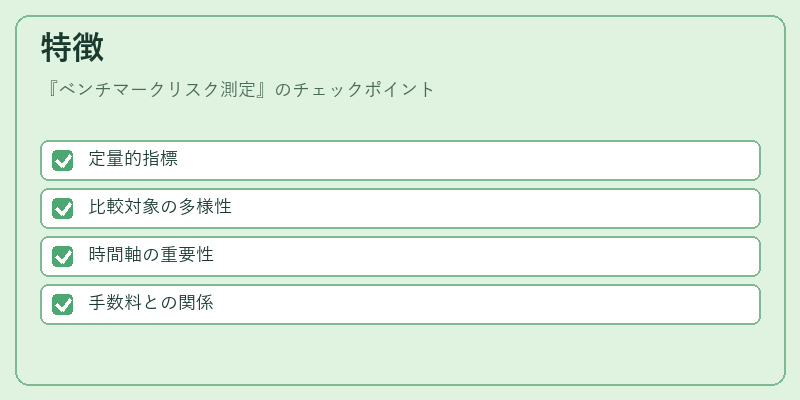 特徴（ベンチマークリスク測定）の図解