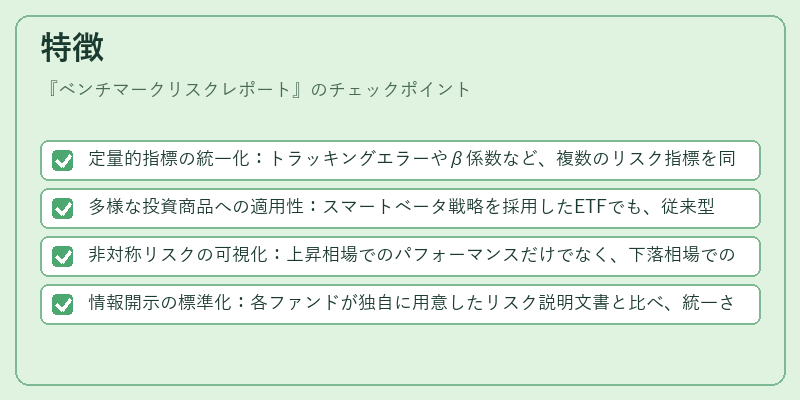 特徴（ベンチマークリスクレポート）の図解