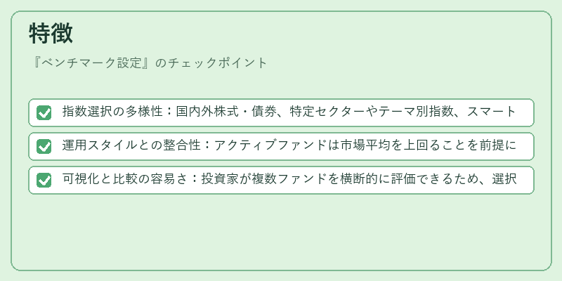 特徴(ベンチマーク設定)の図解