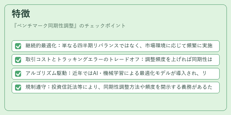 特徴（ベンチマーク同期性調整）の図解