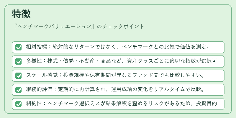 特徴（ベンチマークバリュエーション）の図解