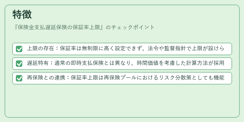 特徴（保険金支払遅延保険の保証率上限）の図解