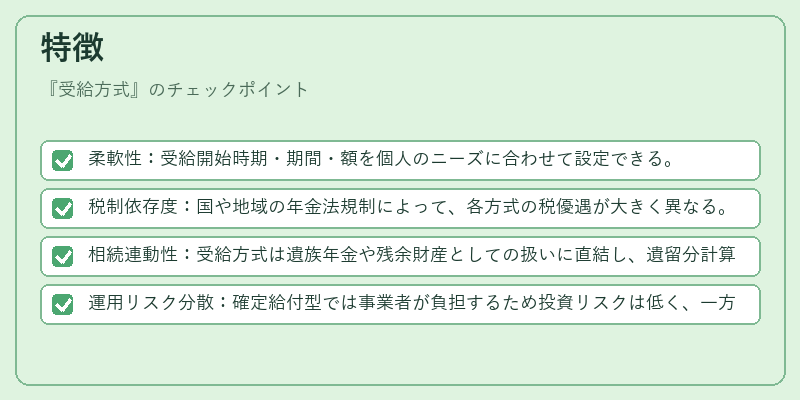 特徴（受給方式）の図解