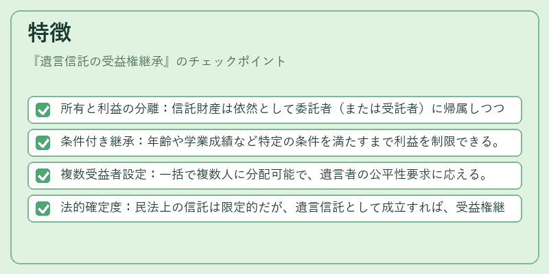 特徴（遺言信託の受益権継承）の図解
