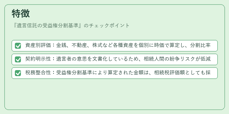 特徴(遺言信託の受益権分割基準)の図解