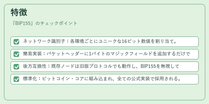 特徴（BIP155）の図解