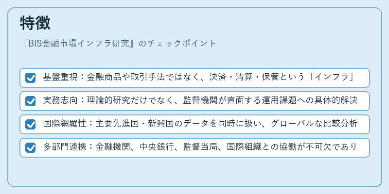 特徴（BIS金融市場インフラ研究）の図解