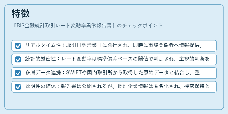 特徴（BIS金融統計取引レート変動率異常報告書）の図解