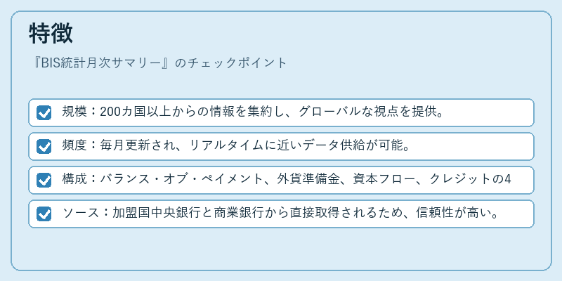 特徴(BIS統計月次サマリー)の図解