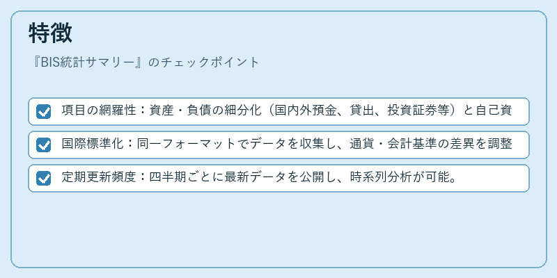 特徴(BIS統計サマリー)の図解