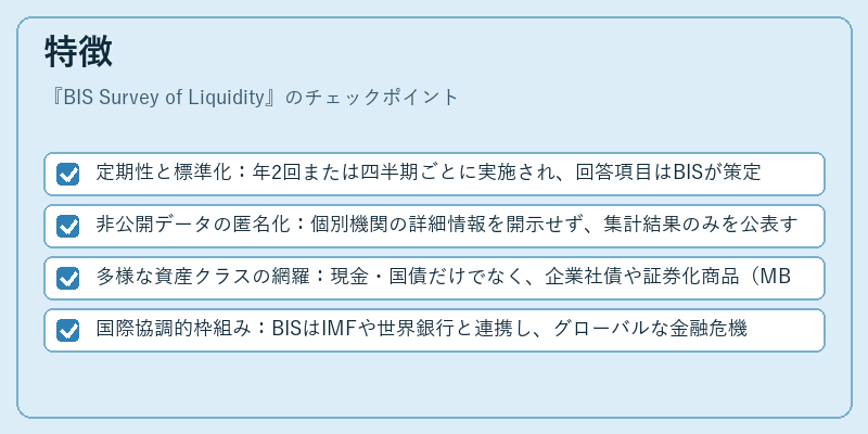特徴(BIS Survey of Liquidity)の図解