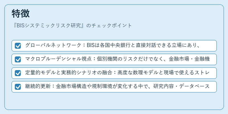 特徴（BISシステミックリスク研究）の図解