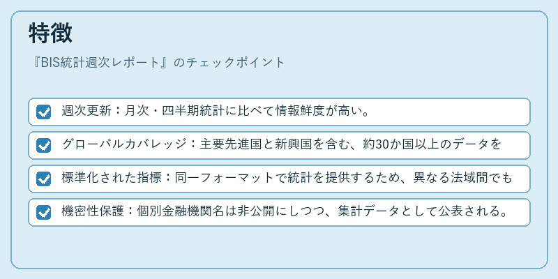特徴（BIS統計週次レポート）の図解