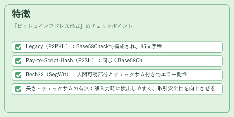 特徴（ビットコインアドレス形式）の図解