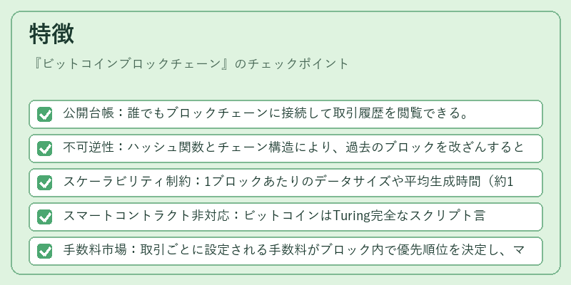 特徴（ビットコインブロックチェーン）の図解