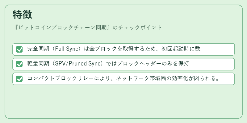 特徴(ビットコインブロックチェーン同期)の図解