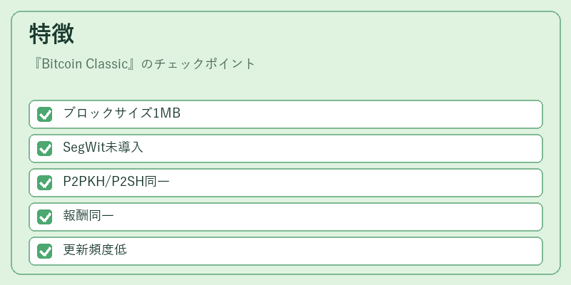特徴（Bitcoin Classic）の図解