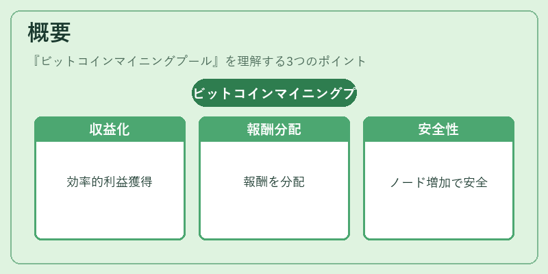 概要（ビットコインマイニングプール）の図解