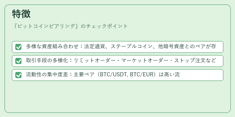 特徴（ビットコインピアリング）の図解