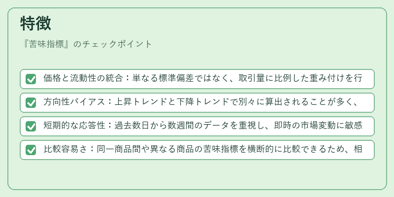 特徴（苦味指標）の図解