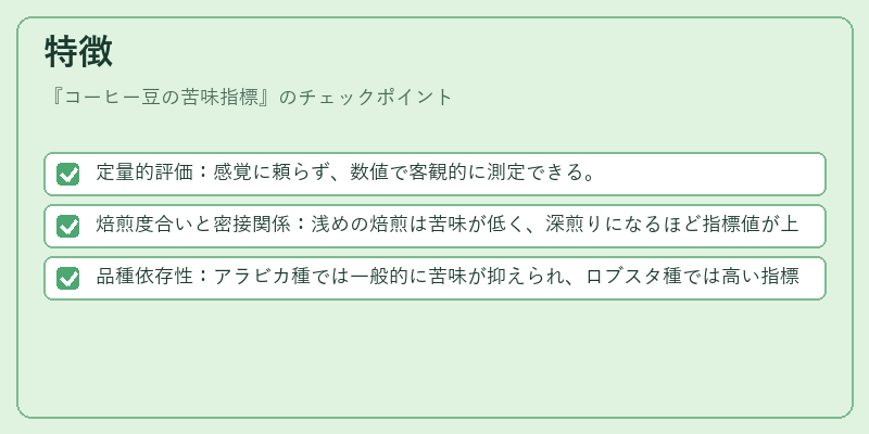特徴（コーヒー豆の苦味指標）の図解