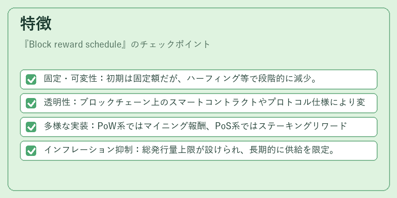 特徴（Block reward schedule）の図解