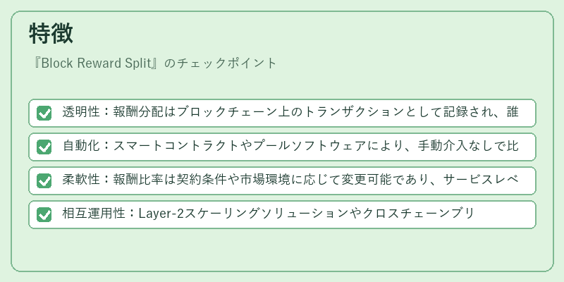 特徴（Block Reward Split）の図解