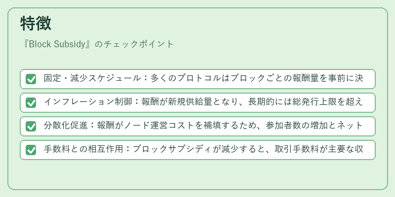 特徴（Block Subsidy）の図解
