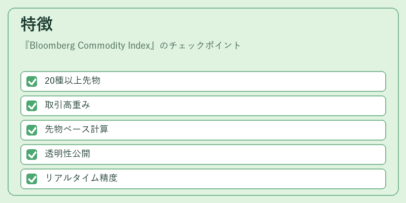特徴(Bloomberg Commodity Index)の図解