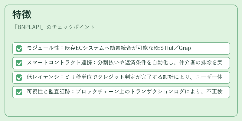 特徴(BNPLAPI)の図解