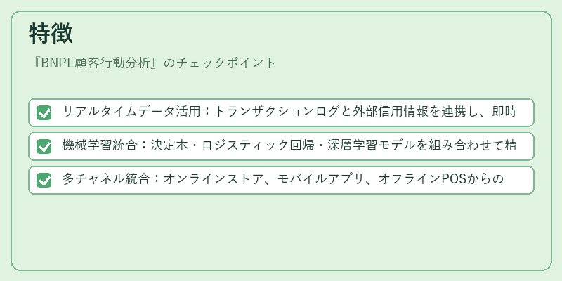 特徴（BNPL顧客行動分析）の図解