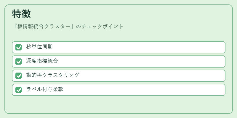 特徴（板情報統合クラスター）の図解