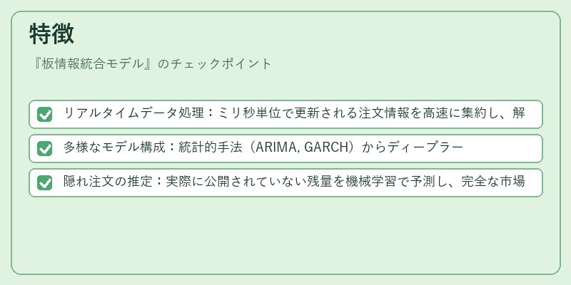 特徴（板情報統合モデル）の図解